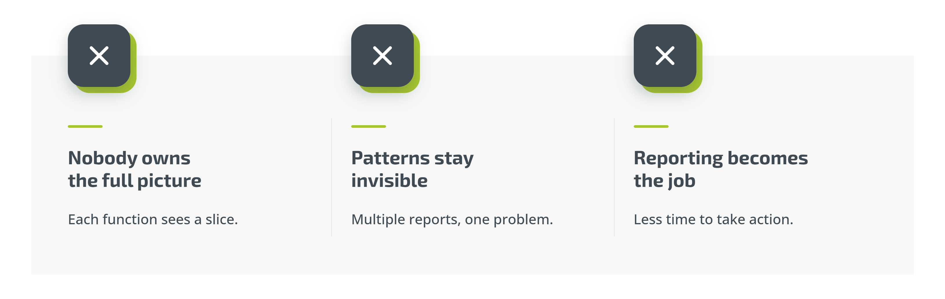 https://guest-experience.transforms.svdcdn.com/production/uploads/images/Three-Problems-Graphic-multi-site-gap.png?w=3261&h=1032&auto=compress%2Cformat&fit=crop&dm=1792764320&s=ae41ca12d804773a18434b3085b336f3